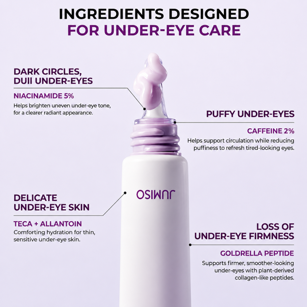 Jumiso Niacinamide 5+ Dark Circle Correcting Eye Cream (15ml)