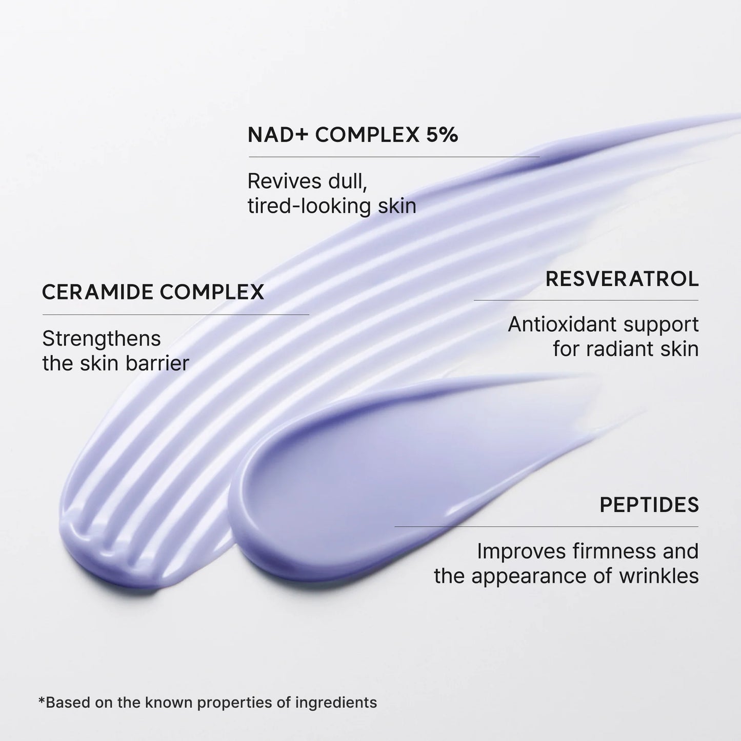 Arencia - NAD+ Booster Shot (30ml)