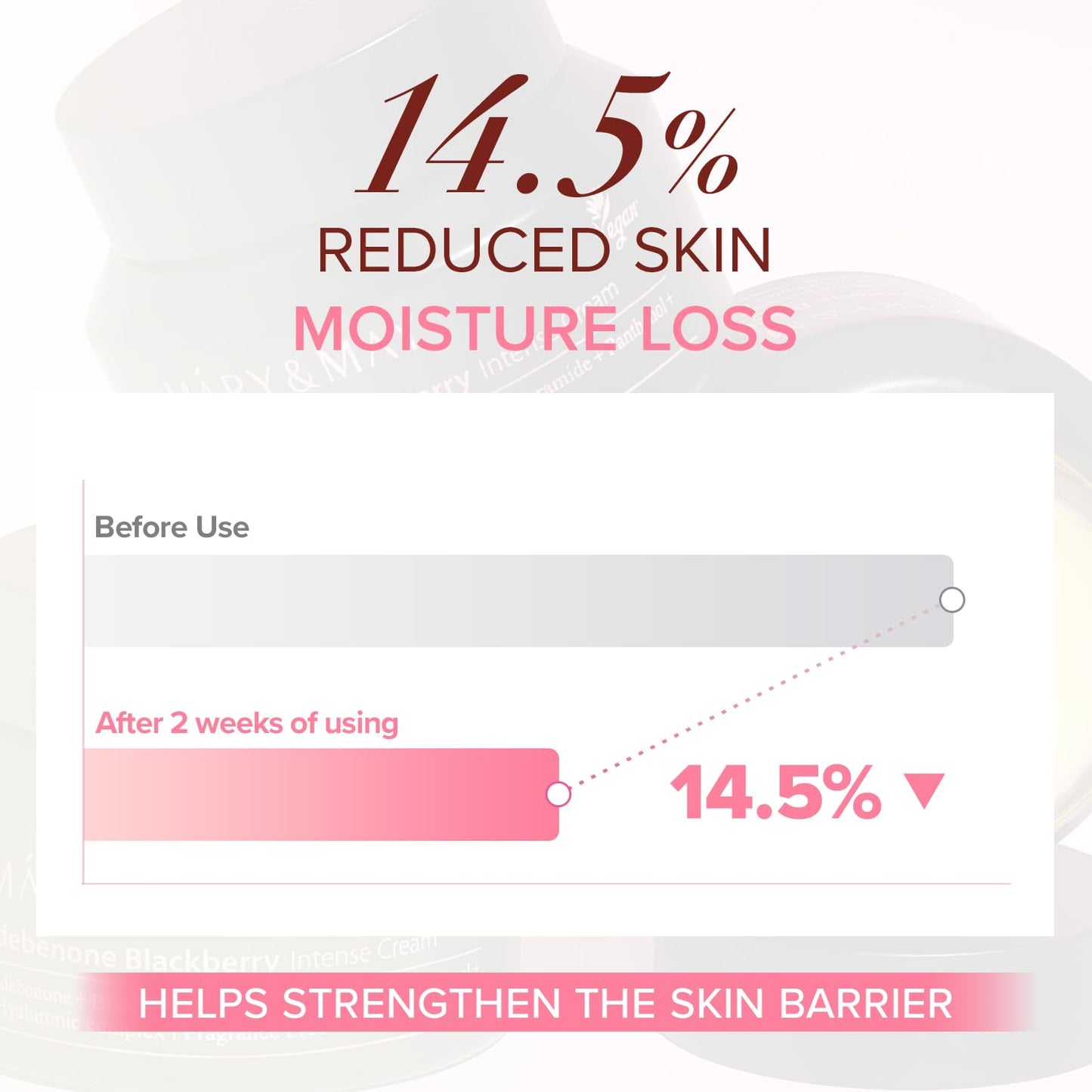 Mary & May - Idebenone Blackberry Intense Fragrance Free Cream (70g)