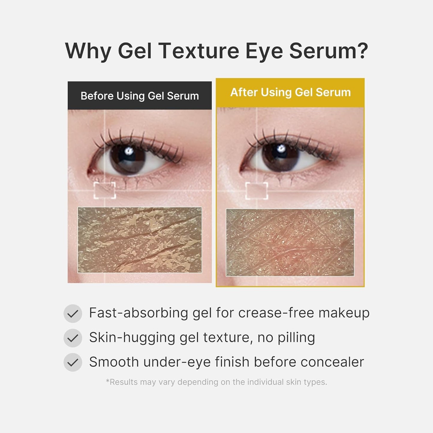 Medicube - Kojic Acid Turmeric Vita Eye Gel Serum (30ml)
