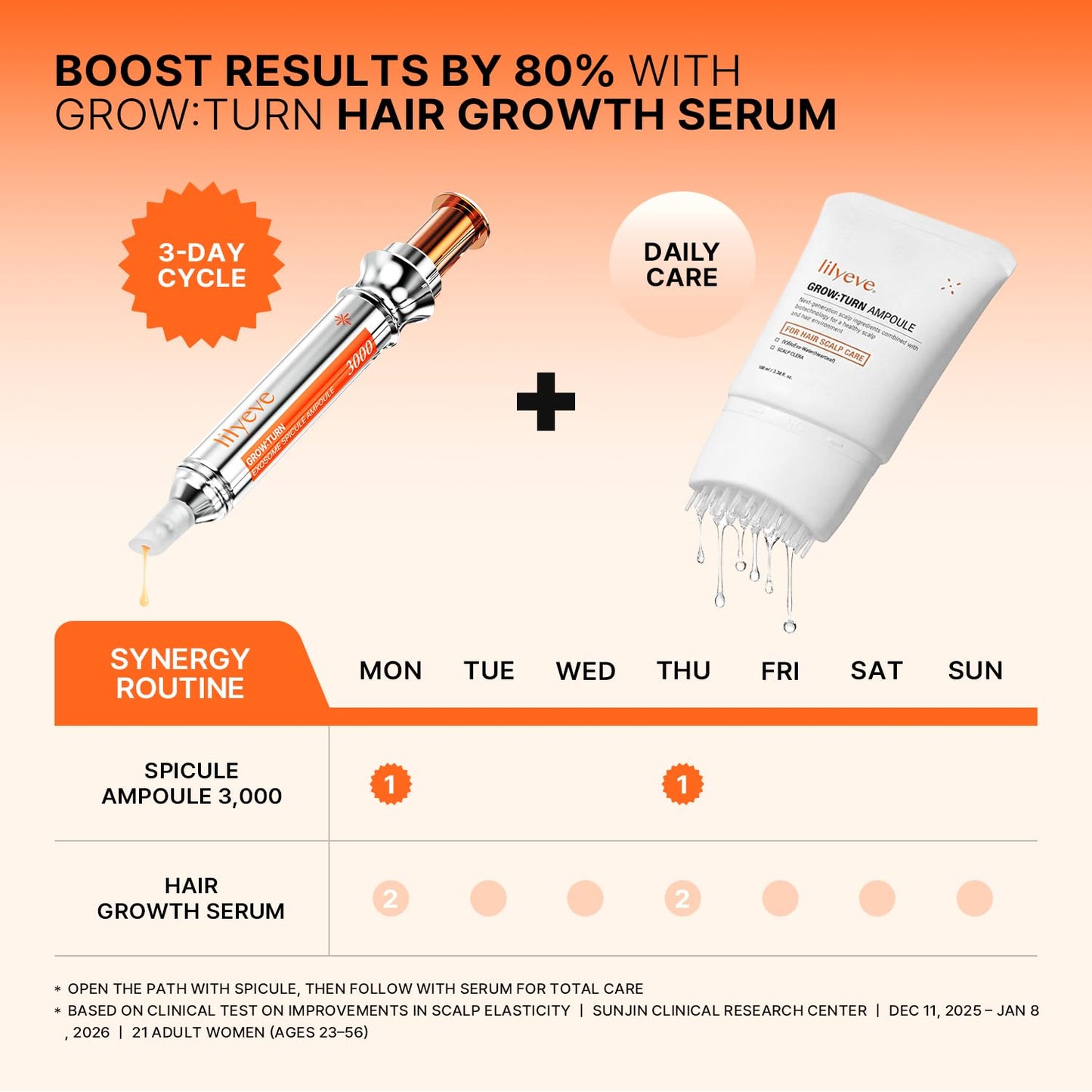 lilyeve GROWTURN Exosome Spicule Ampoule 3000 (10ml)