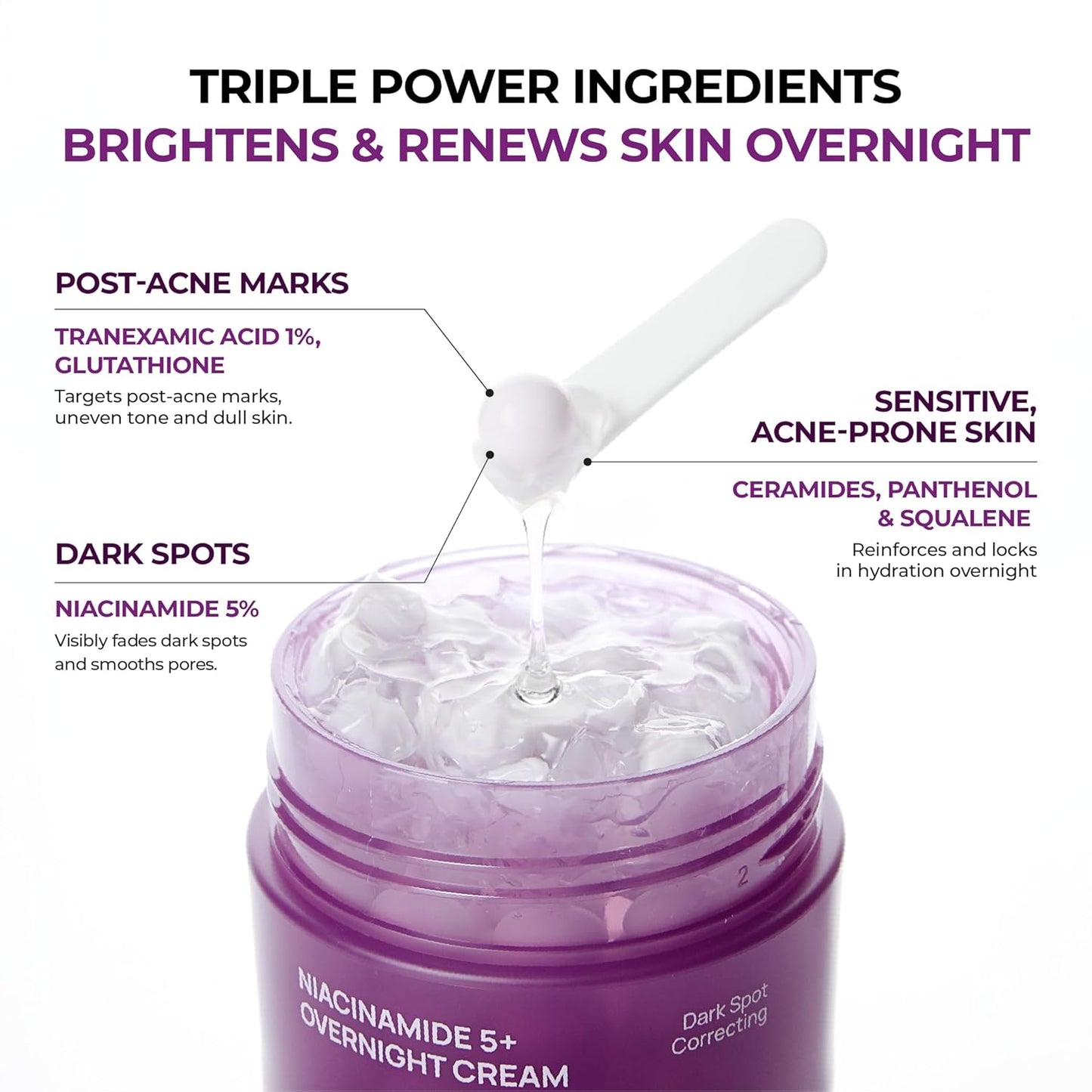 Jumiso Niacinamide 5+ Overnight Cream (50ml)