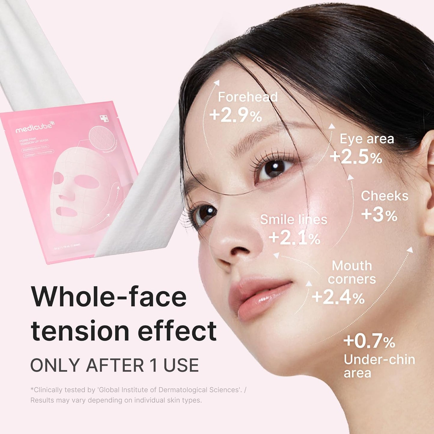 Medicube PDRN Pink Tension Up Mask (34g / 1 sheet X 4)