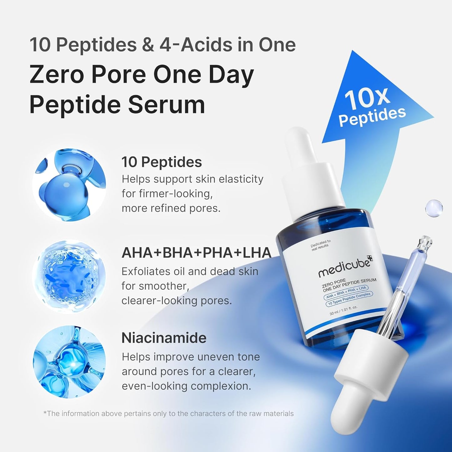 ✨ Pore Control
