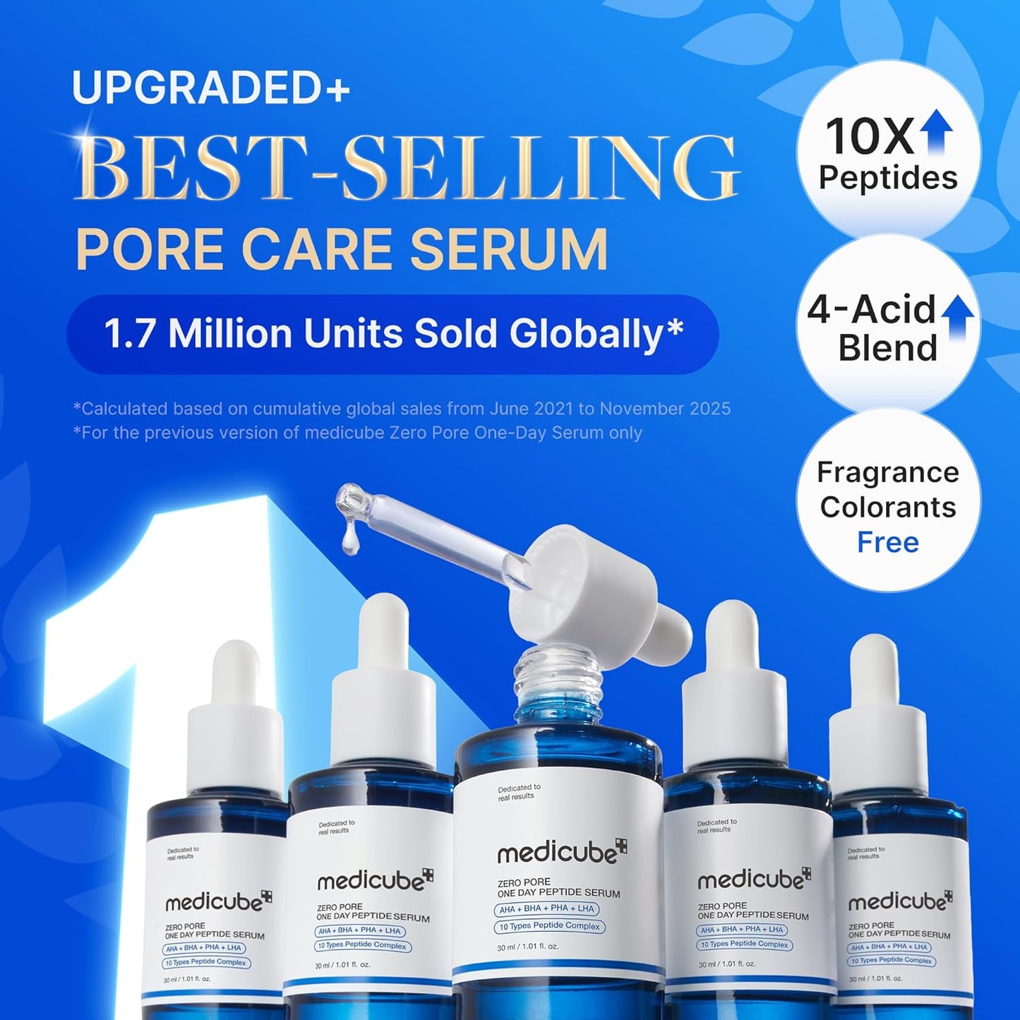 Medicube - Zero Pore One Day Peptide Serum (30ml)
