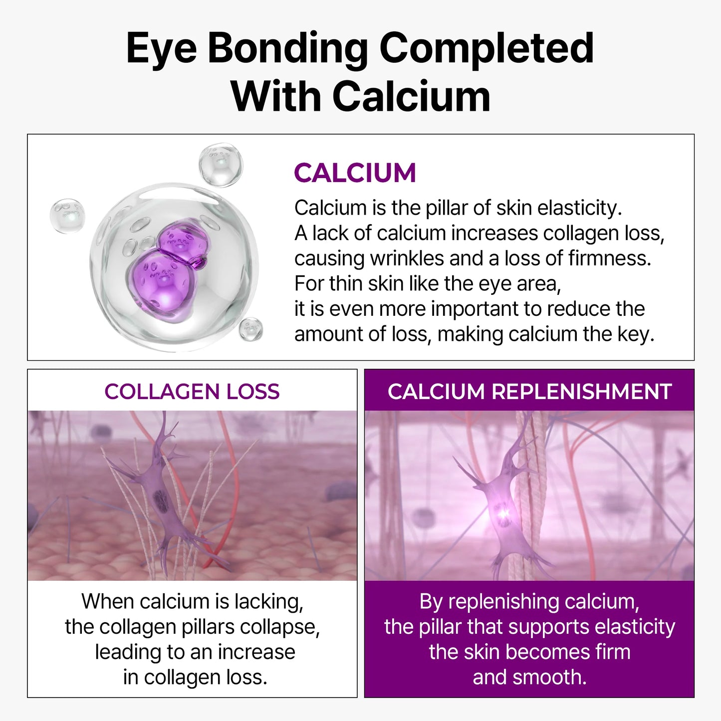 ✨ Wrinkles & Volume Set – Dr. Melaxin