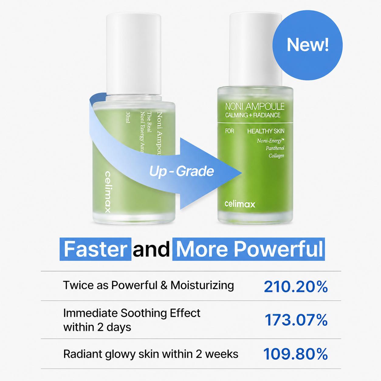 Celimax Noni Ampoule Calming + Radiance (30ml)