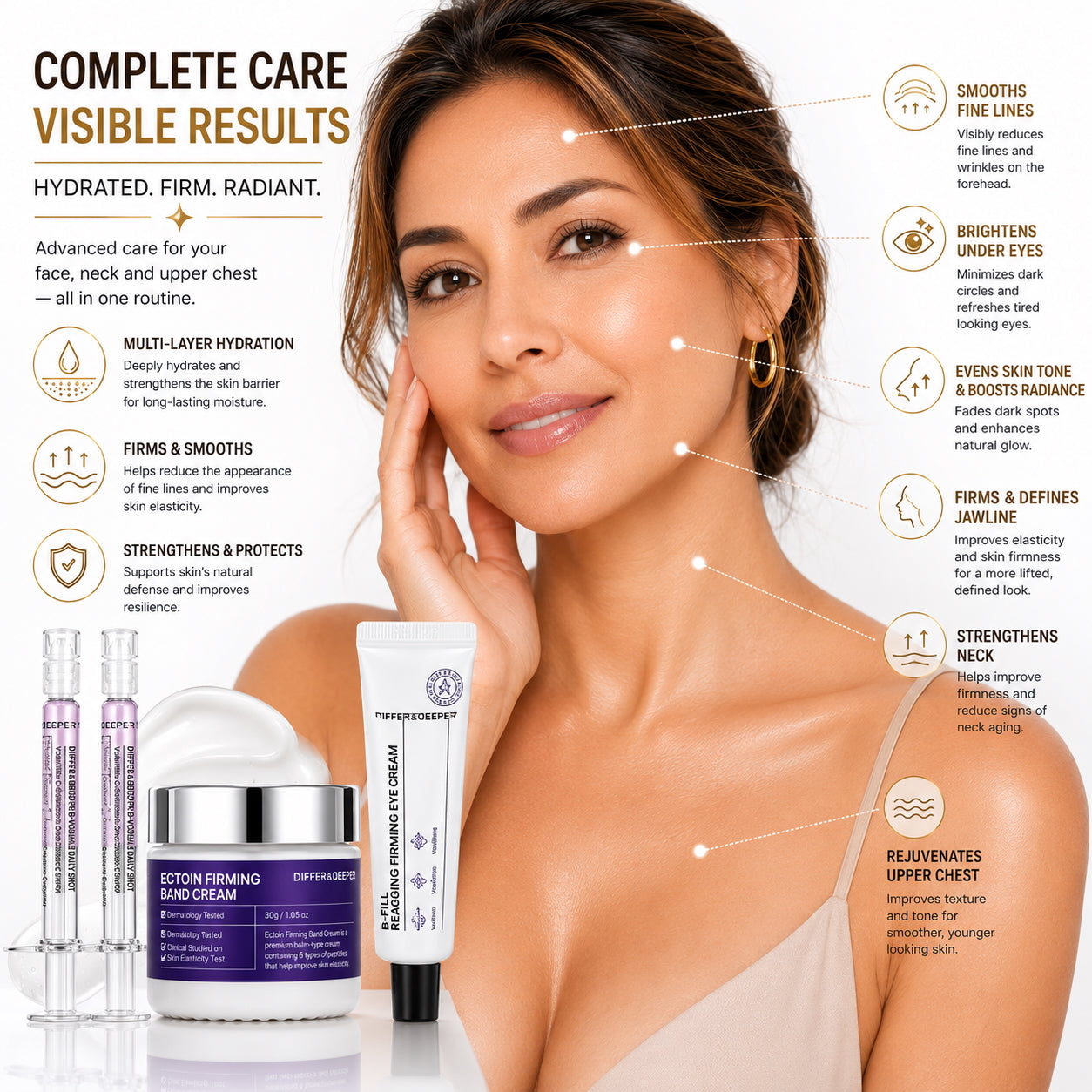 ✨ DIFFER&DEEPER B-Volume Wrinkle Eraser Set™