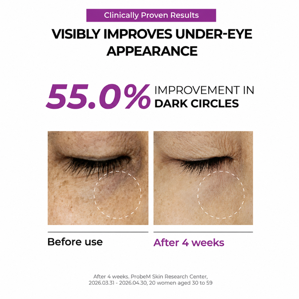 Jumiso Niacinamide 5+ Dark Circle Correcting Eye Cream (15ml)