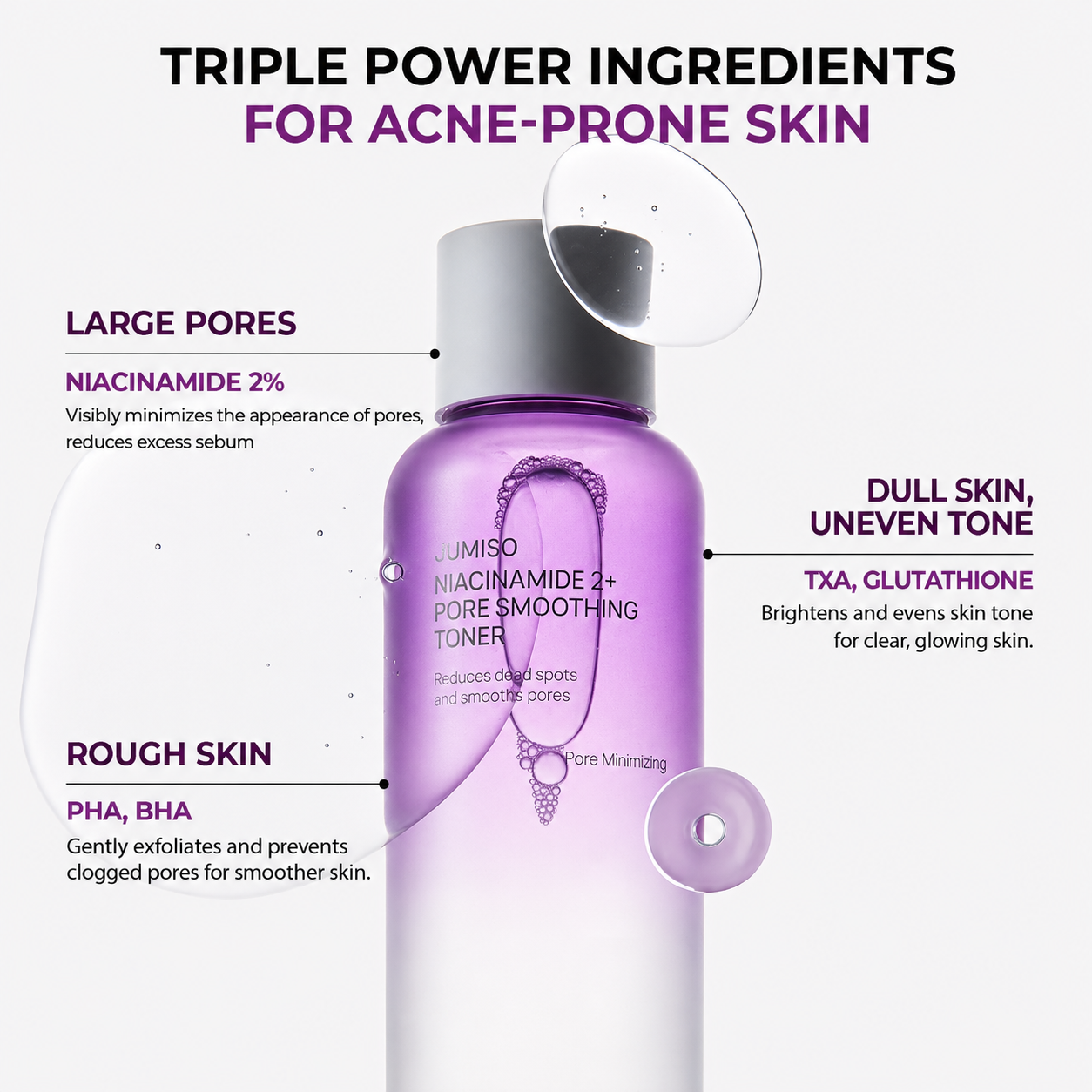 Jumiso Niacinamide 2+ Pore Smoothing Toner (205ml)