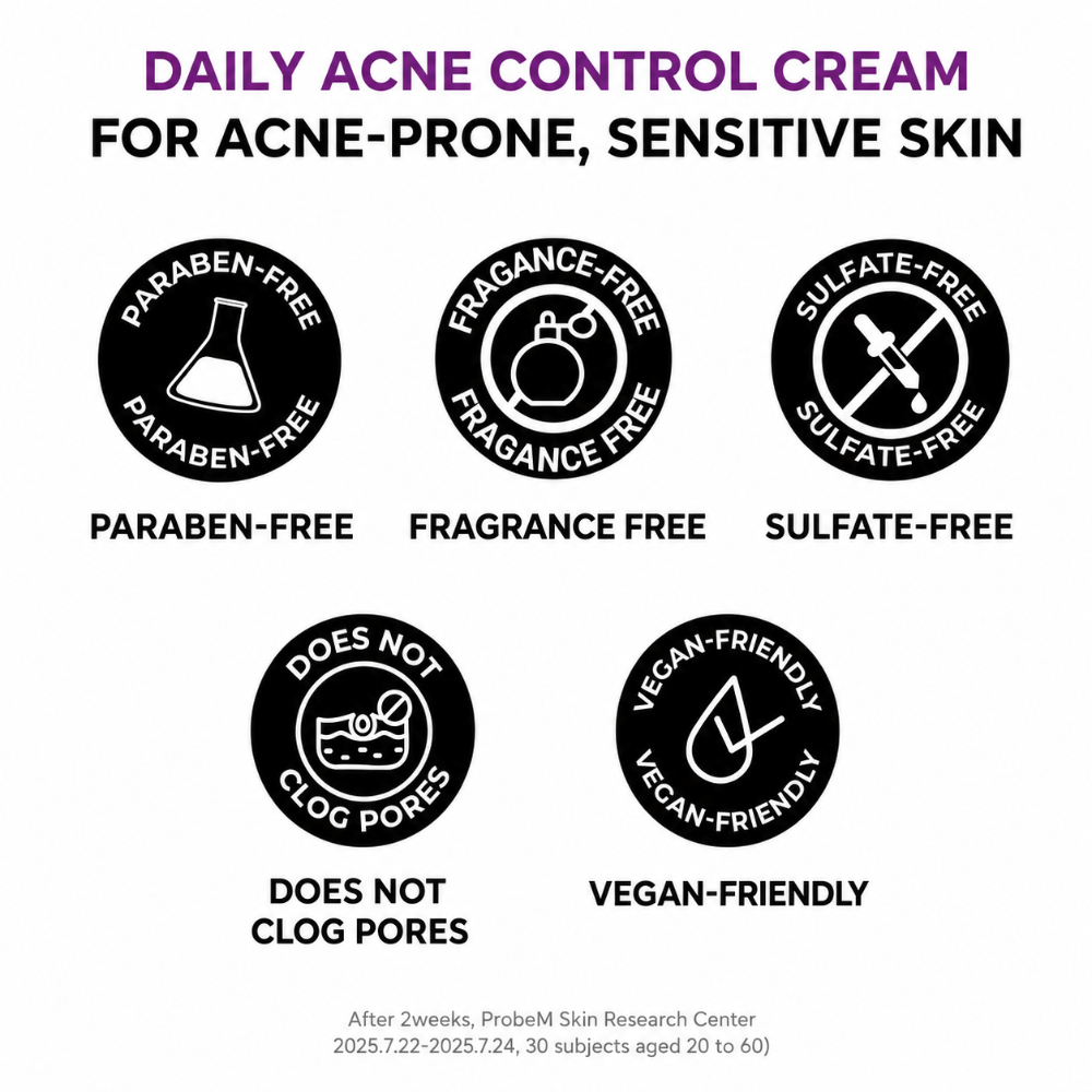 Jumiso Niacinamide 2+ Oil Control Cream (80ml)