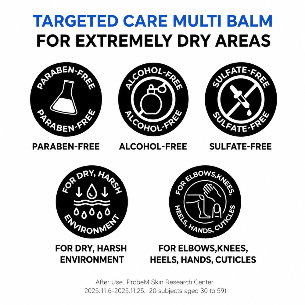 Jumiso Urea 9.9 Intensive Multi Blam (50ml)