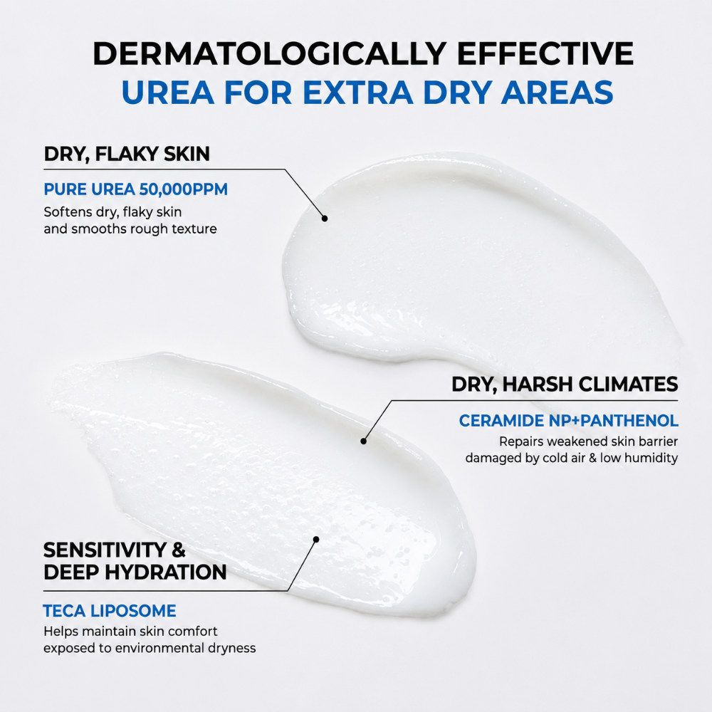 Jumiso Urea 5 Intensive Moisture Cream (80ml)