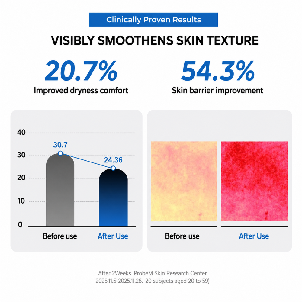 Jumiso Urea 5 Intensive Moisture Cream (80ml)