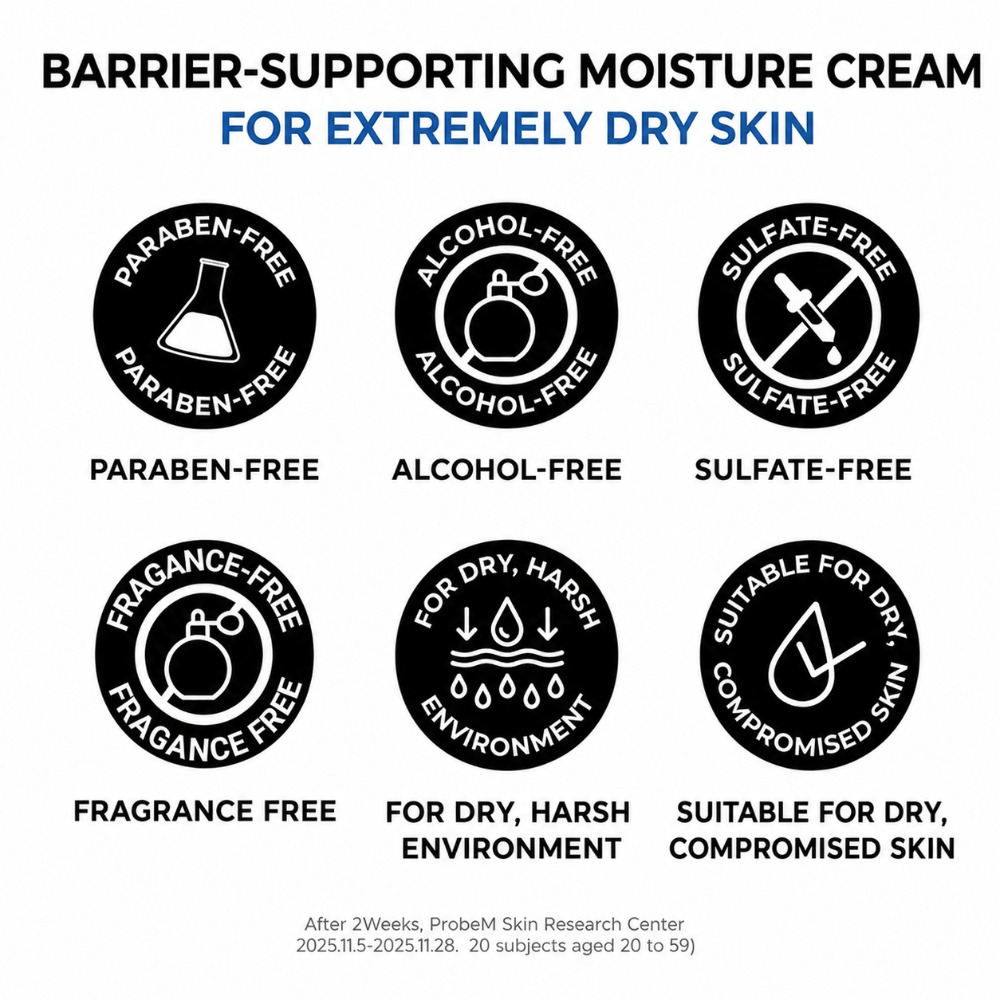 Jumiso Urea 5 Intensive Moisture Cream (80ml)