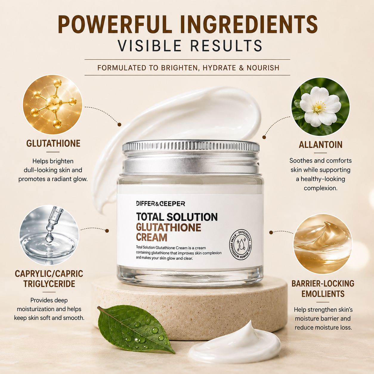 DIFFER & DEEPER Total Solution Glutathione Cream (70g)