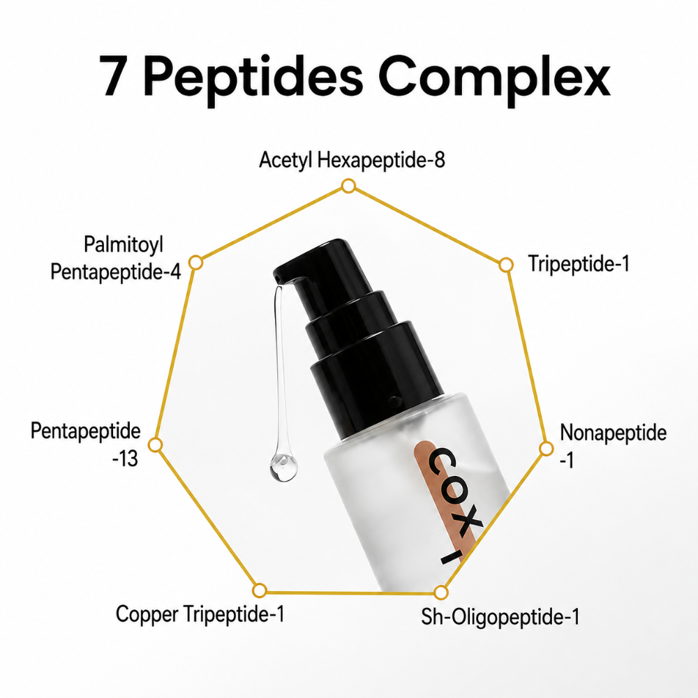 COXIR Intensive EGF Peptide Serum 50 Ml