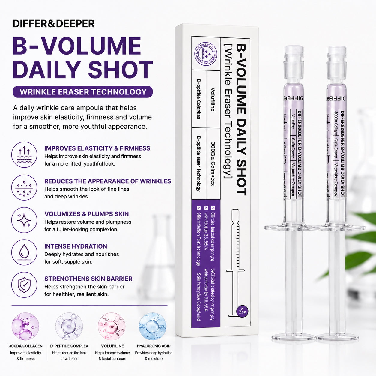✨ DIFFER&DEEPER B-Volume Wrinkle Eraser Set™