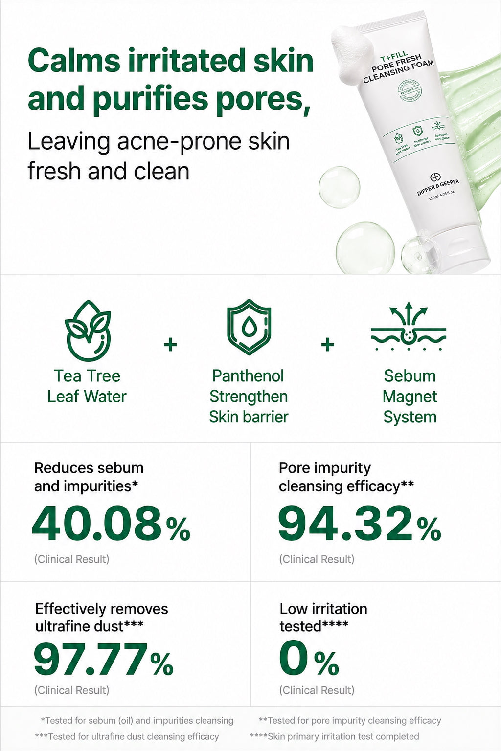 DIFFER & DEEPER T+Fill Pore Fresh Cleansing Foam (120m)
