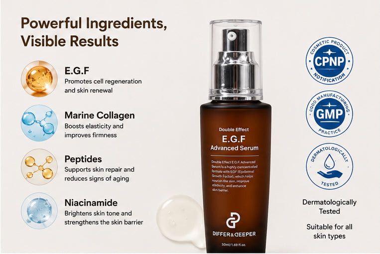 DIFFER&DEEPER Double Effect E.G.F. Advanced Serum (50ml)