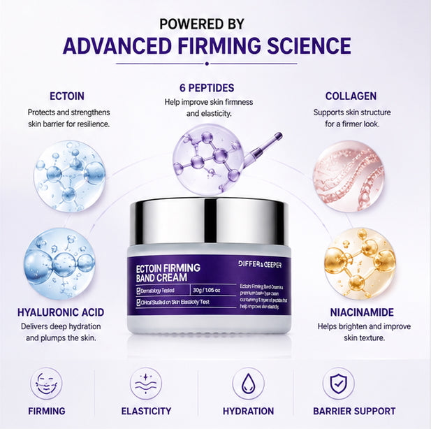 ✨ DIFFER&DEEPER B-Volume Wrinkle Eraser Set™