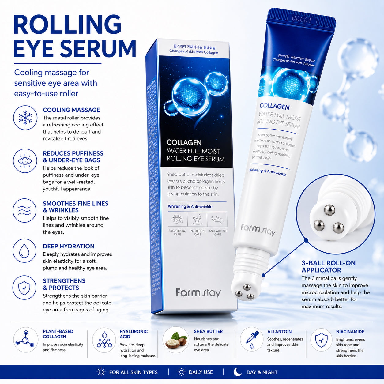 Farmstay Collagen Water Full Moist Rolling Eye Serum (25ml)