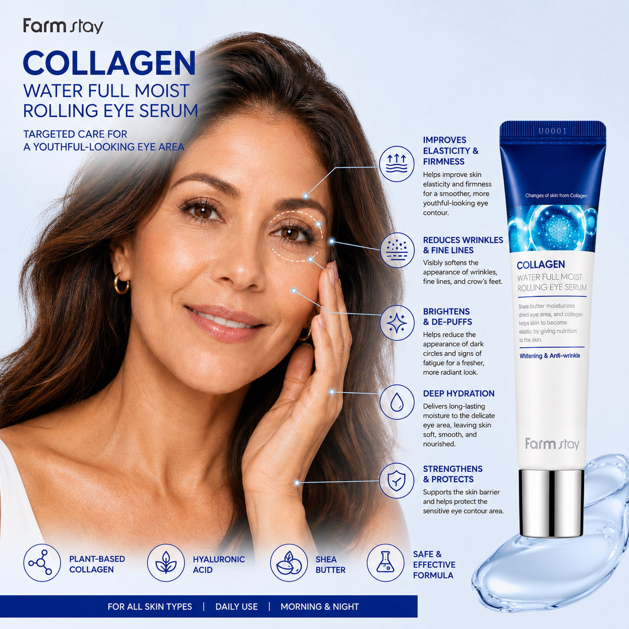 Farmstay Collagen Water Full Moist Rolling Eye Serum (25ml)