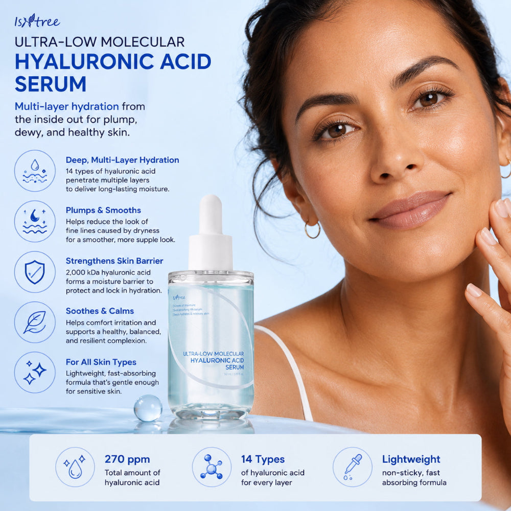 Isntree Ultra Low Molecular Hyaluronic Acid Serum 50ml