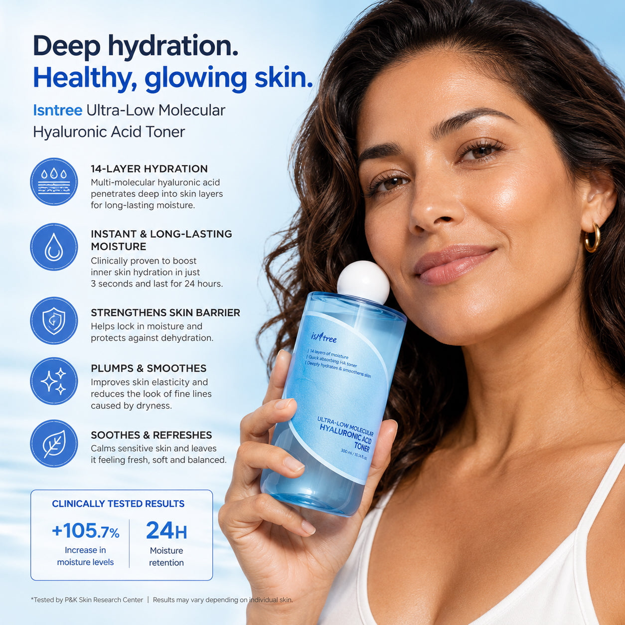 Isntree Ultra-Low Molecular Hyaluronic Acid Toner (300ml)