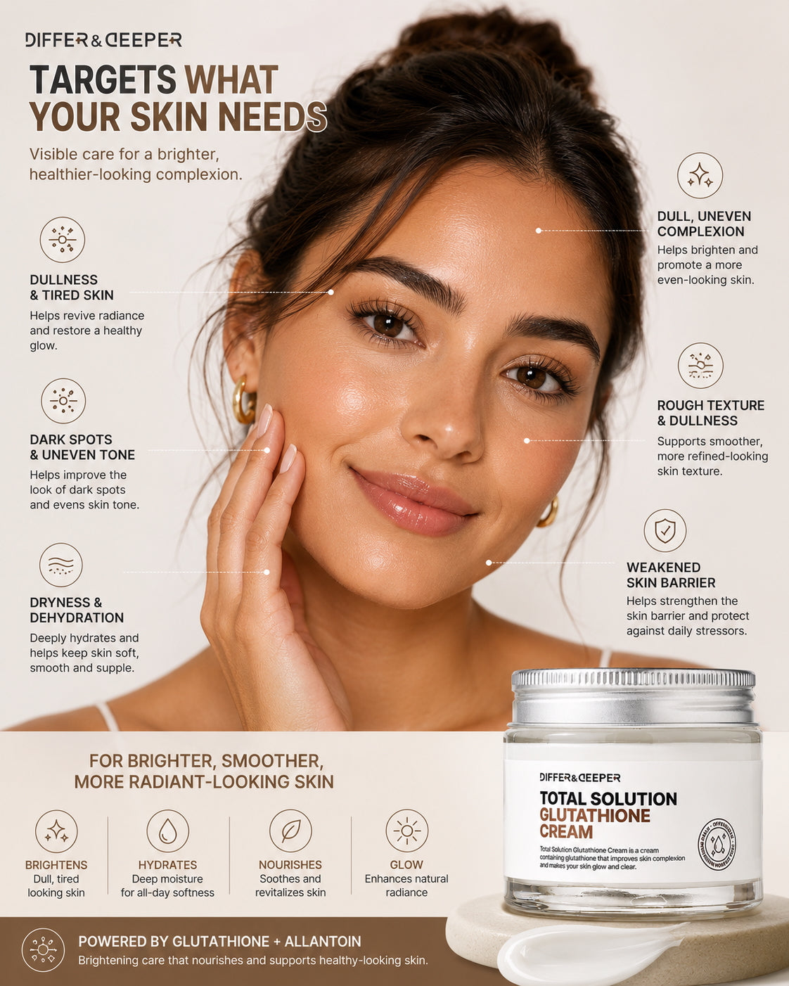 DIFFER & DEEPER Total Solution Glutathione Cream (70g)