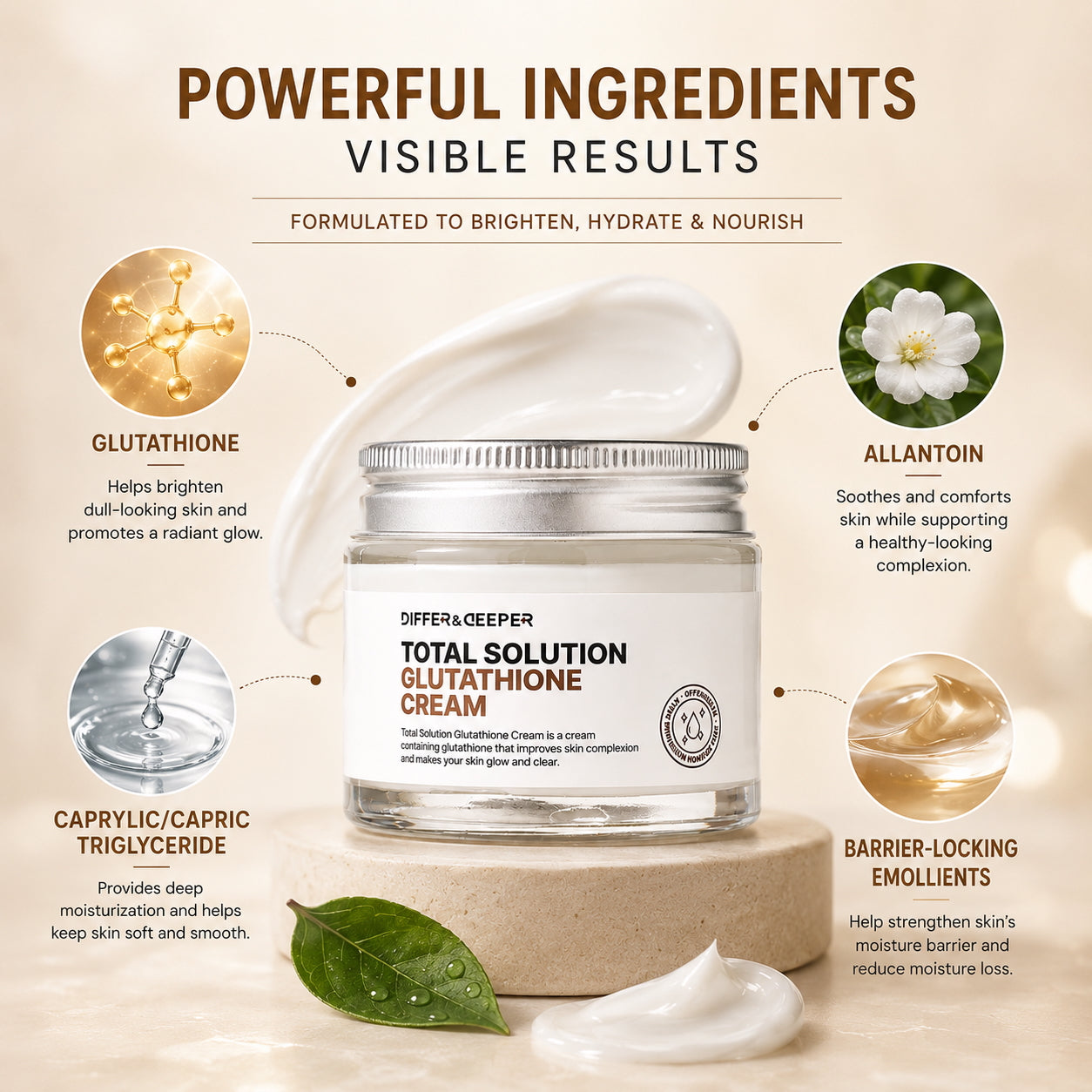 DIFFER & DEEPER Total Solution Glutathione Cream (70g)