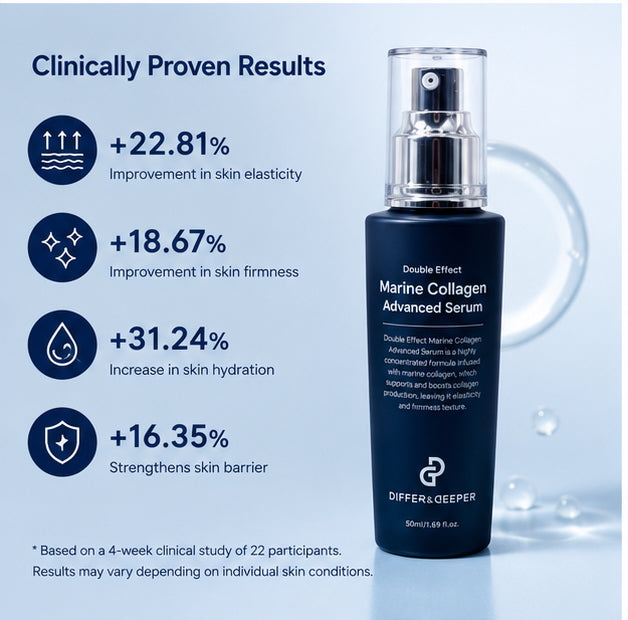 DIFFER&DEEPER Double Effect Marine Collagen Advanced Serum (50ml)