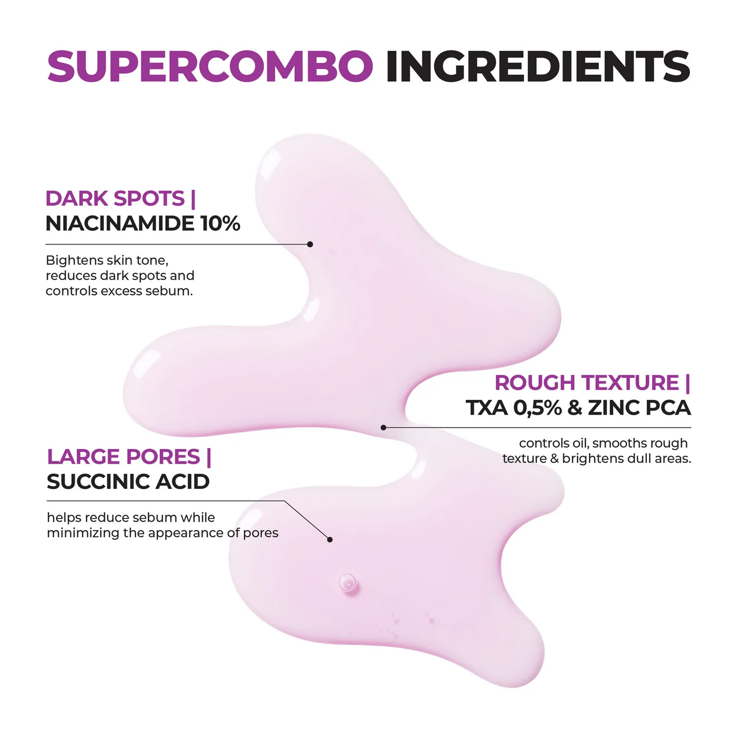 Jumiso Niacinamide 10 Serum (60ml)