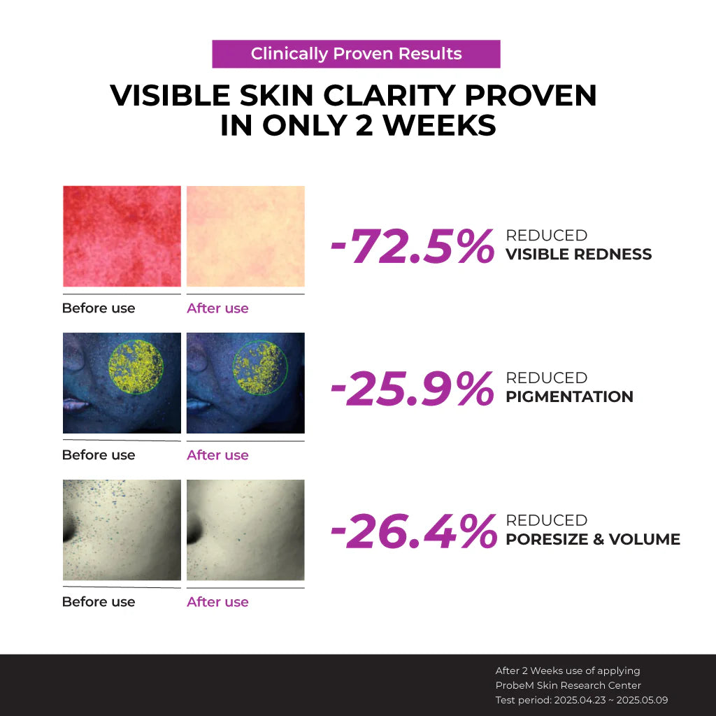 Jumiso Niacinamide 10 Serum (60ml)