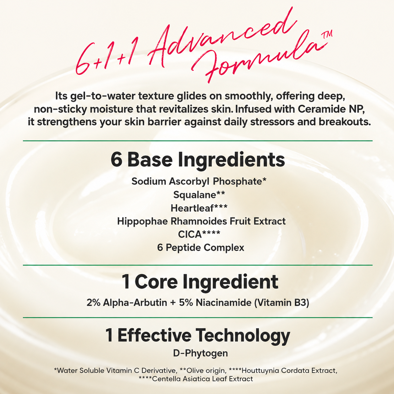 Axis-Y - Dark Spot Correcting Glow Cream (50ml)
