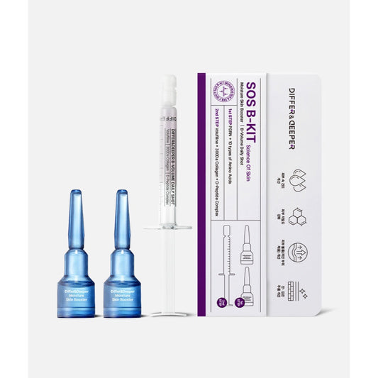 SOS B-Kit — official product image