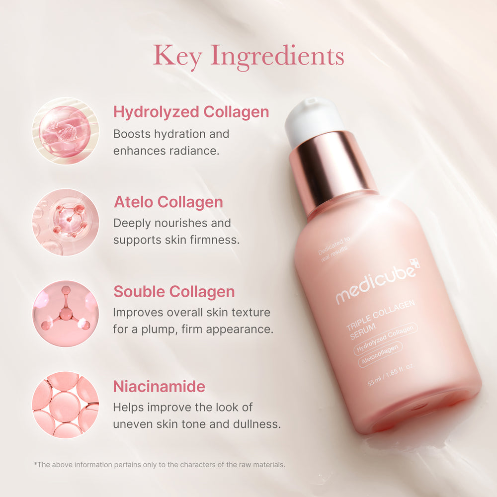 Medicube Triple Collagen Serum 4.0 key ingredients
